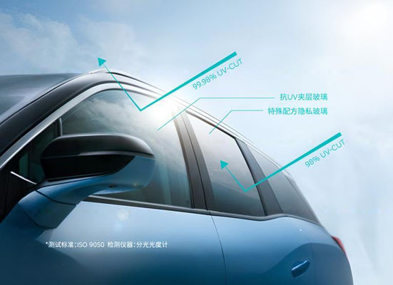 Kính an toàn niêm mạc chống tia UV minh bạch cao để làm sạch dễ dàng và bền lâu
